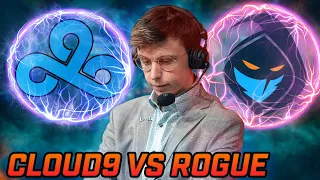 C9 VS RGE TIE BREAKER WORLDS 2021 - FULL REVIEW - CAEDREL