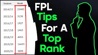 FPL Tips From Top All-Time Managers
