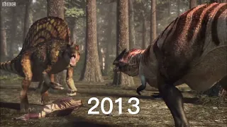 Spinosaurus evolution 2001-2021 / #shorts