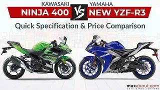 Comparison: Kawasaki Ninja 400 vs. Yamaha R3