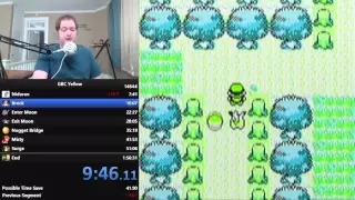 Pokemon Yellow Speedrun in 1:54 (Commentary Version)