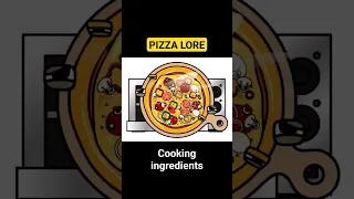 Pizza Lore│Alphabet Lore meme