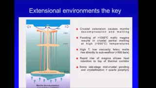 1- Important Characteristics of VMS Deposits for Deep Exploration- Alan Galley, 2015