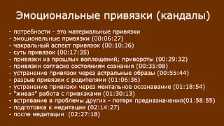 Привязанность, отпустить прошлые отношения Эмоциональные привязки Саморазвитие Самосовершенствование