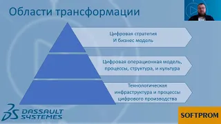 Цифровая трансформации производственных предприятий.