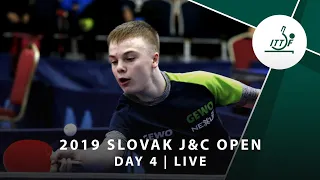 2019 ITTF Junior Circuit, Slovak Junior & Cadet Open, Table 1 - Day 4