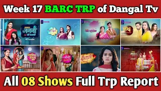 Dangal Tv BARC TRP Report of Week 17 : All 08 Shows Full Trp Report