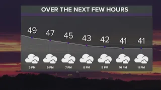 Cleveland weather: Another Round of Soaking Rain On The Way for Northeast Ohio