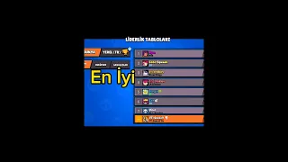 Brawl Stars Tarihin En İyi 5 Oyuncusu 💪🔥 #shorts #hyra #rzm64