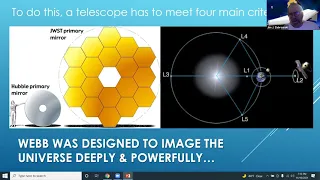 Exoplanets and the Cosmos and the James Webb Space Telescope.