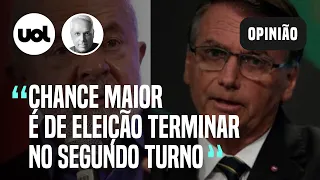 Lula x Bolsonaro em Datafolha e Ipec: Probabilidade maior é de eleição em 2º turno, analisa Toledo