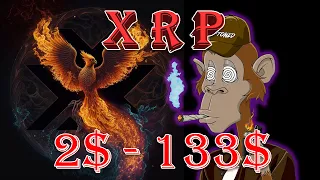 RIPPLE XRP ГОТОВИТСЯ ПАМП? 2$-133$ ПРОГНОЗЫ ИЗ СОЦИАЛЬНЫХ СЕТЕЙ!