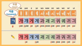 125) Korean Complex Vowel Pronunciation / 한국어 복모음 발음 연습 / Korean Alphabet for Beginners