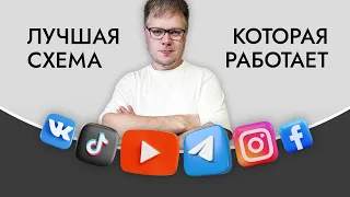 Продвигай во всех соцсетях сразу! Лучшая схема SMM продвижения в 2024 году.