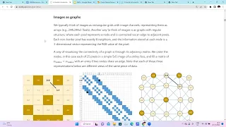 Intro to Graph Neural Networks