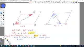 Геометрія 8 Паралелограм. Задача. Бісектриса кута