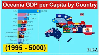 Oceania and Australia GDP Nominal per Capita by Country (1995 - 5000) Richest Countries
