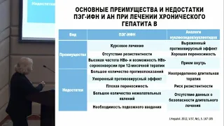 Макашова В.В. «Актуальные аспекты вирусного гепатита В»