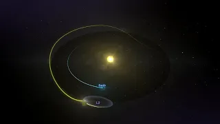 Animation: The James Webb Space Telescope's Orbit