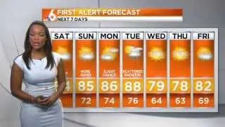 Your extended Miami weather forecast