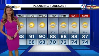 Local 10 News Weather Brief: 05/01/2023 Morning Edition