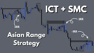 THE ASIAN RANGE FOREX STRATEGY THAT WORKS!!!