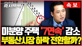 [속보] 미분양 주택 '7연속' 감소 : 중동전쟁과 고금리 장기화로 부동산 시장 하락 전환할까? [즉시분석]