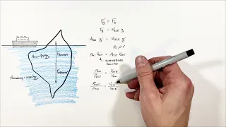 What Fraction of an Iceberg is Under the Water?  |  Buoyancy