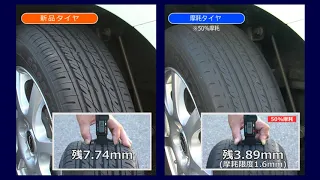 ノーマルタイヤ制動距離比較