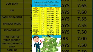 Highest Raising bank po Fixed Deposit Interest Rates 2023 | Highest Raising Interest Rate 2023 #wt4u