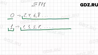 № 771 - Алгебра 7 класс Мерзляк