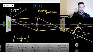 Формула тонкой линзы наглядно! Как понять оптику?