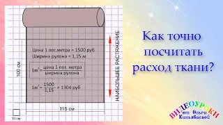 Как точно посчитать расход ткани? Купальник для художественной гимнастики