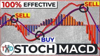 🔴 "STOP Using The MACD Blindly" BEST 1-2-3 STOCH-MACD Trading Strategy ***100% EEFFECTIVE***