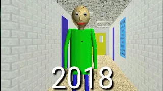 Baldi's Basics of Evolution 1950 - 2018