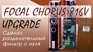 Focal Chorus 816V Upgrade: creation of a top crossover from the ground up for the subscriber! Jm lab