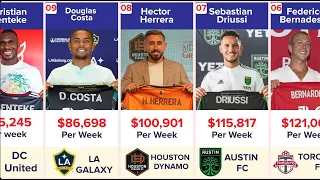 the 10 highest paid players in MLS