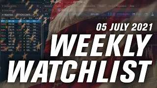 Should You Buy Friday's Market Rally?! | Options Trading Weekly Watchlist | 5 July 2021