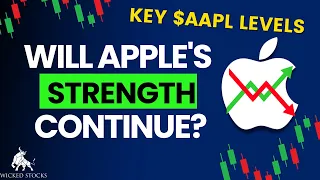 Apple Stock Analysis | Top Levels To Watch For Monday, March 27th, 2023