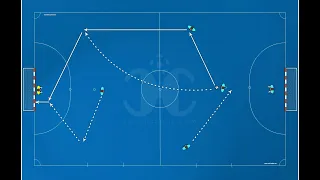 3X1 system - Parallel Move