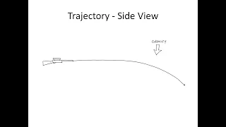 6 - Trajectory 101 - The Flight of Airgun Pellets.