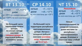 Белгидромет - Прогноз погоды на 13 - 18 октября 2020 года