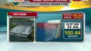 BT: Dam monitoring