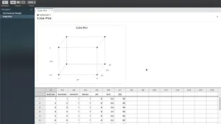 Tutorial: 2-Level Factorial Designs with Minitab