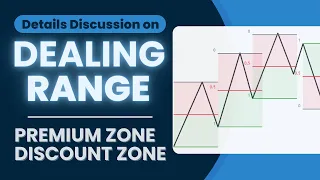 Dealing range, Premium & Discount Zone কি,  | SMC Concept | Option Trading | Indian & Forex Market.