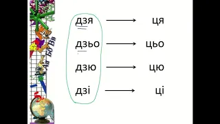 НУШ. Українська мова. Дистанційні уроки. 1 клас. Буквосполучення дз. Звуки дз, дз'. Онлайн урок