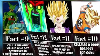 27 fun facts about Cell