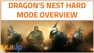 The Division | Dragon's Nest Guide