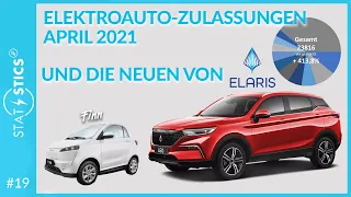 STAT E-STICS #19 | Elaris Neuheiten & die Elektroauto Zulassungen im April 2021