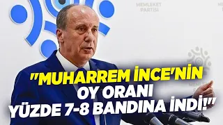 Murat Karan: "Muharrem İnce'nin Oy Oranı Yüzde 7-8 Bandına İndi!" | Seçil Özer ile Başka Bir Gün